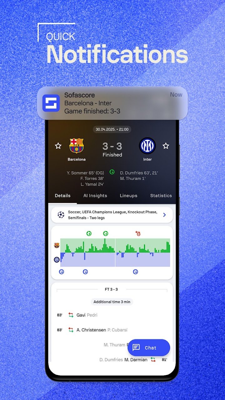 Sofascore: Live Sports Scores screenshot