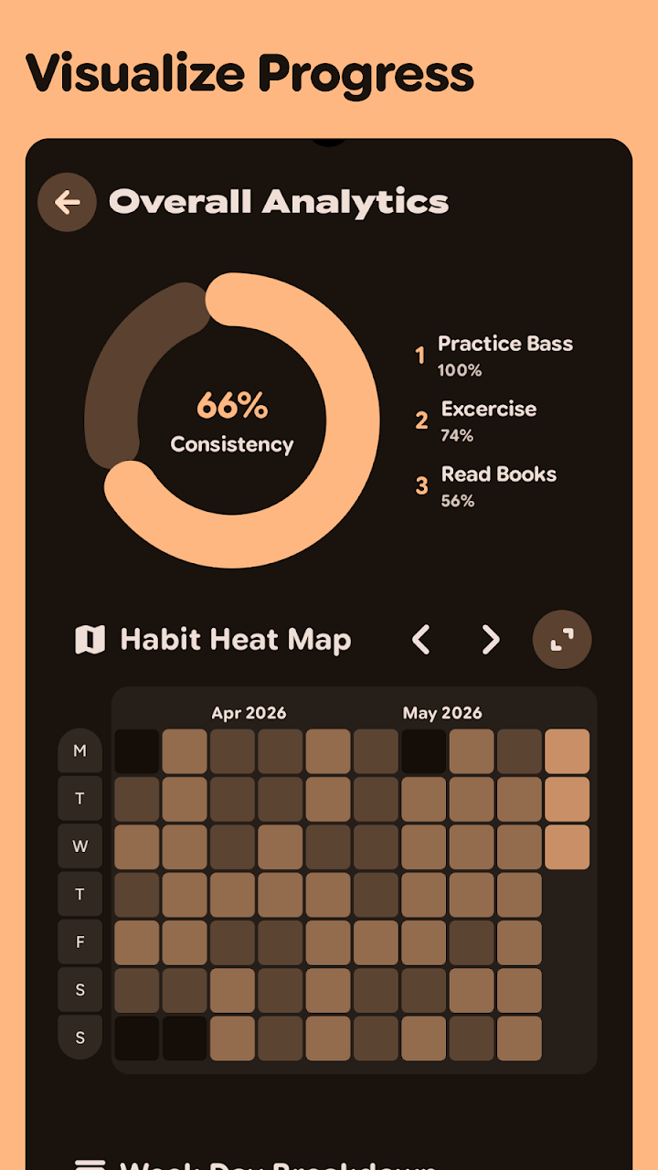 Grit - Productivity App screenshot