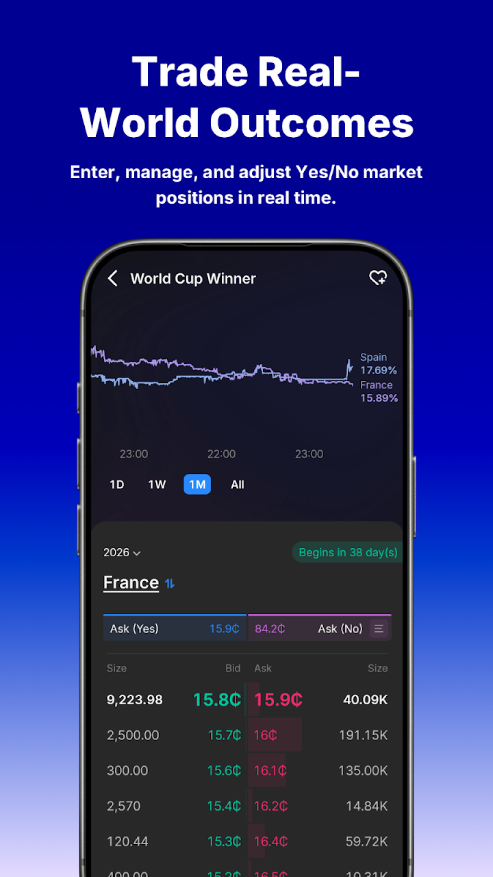 Webull: Investing & Trading screenshot
